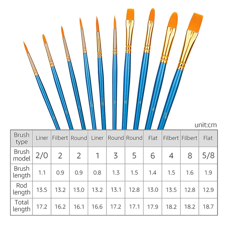 Paint Body Makeup Halloween Face Body Art 12/20 Colors Painting Kit with Brushes Safe Ingredient Available for Kid and Adult