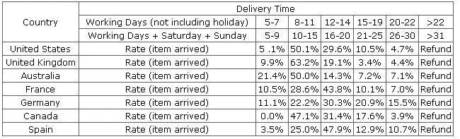 Gold Color Pendant Necklace Indian Yoga Hindoo Hindu Buddhist AUM OM Jewelry