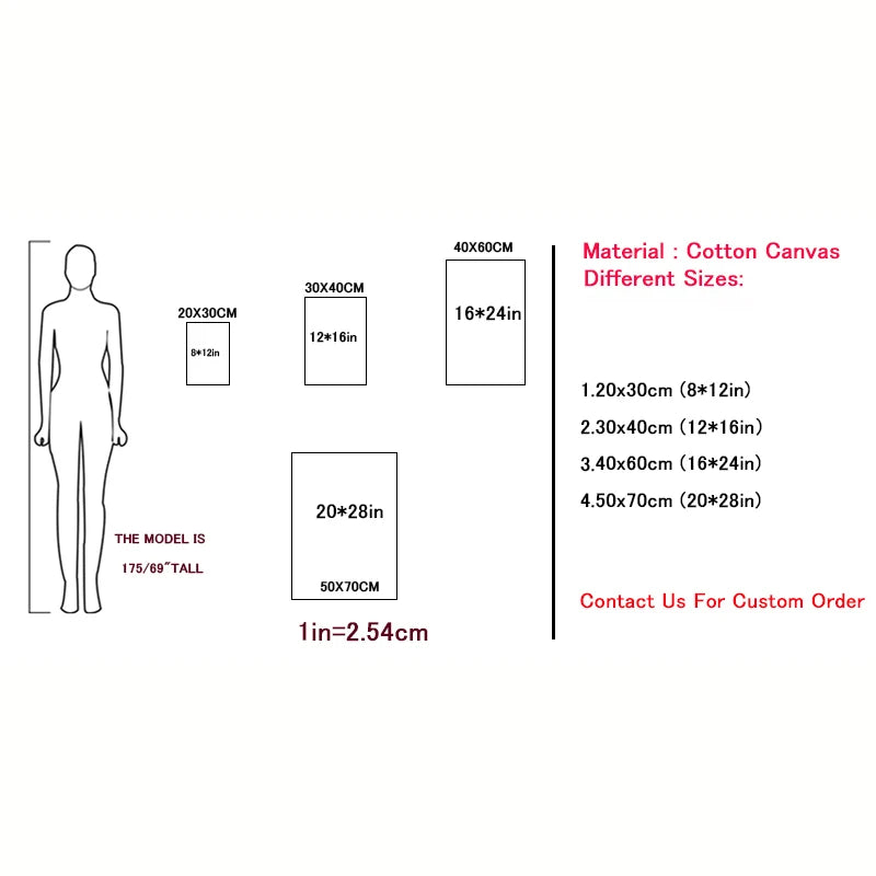 India Hindu God Ganesha Canvas Wall Art  Elephant God Series Religious Temple Print for Living Room Decor