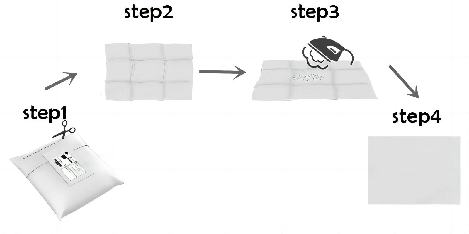 VIKAMA Indian Diwali Festival, Fluorescent Printing, Festive Porch Banners And Couplets, Outdoor Courtyard Festival Decorations