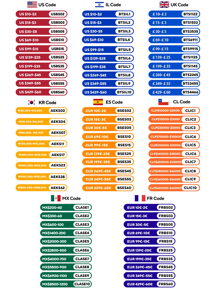 Cute Keychain Kawaii Black Cat Keychain Plush Cats Toy Backpack Hanging Pendant Decoration Keyring Halloween Ghost Theme Gifts