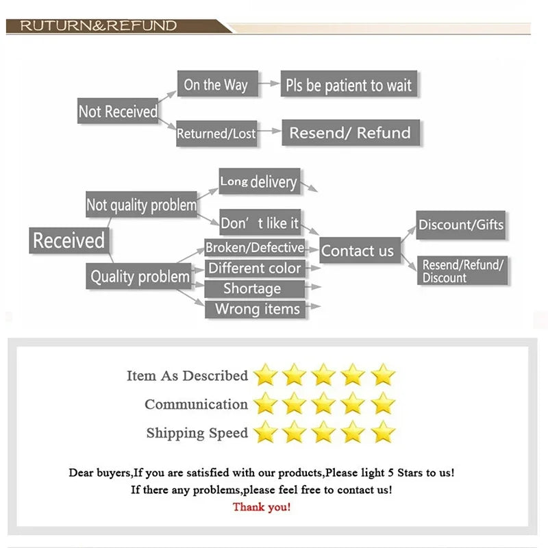 Modern Hindu God Anime Posters Sticky Whitepaper Sticker DIY Room Bar Cafe Kawaii Room Decor