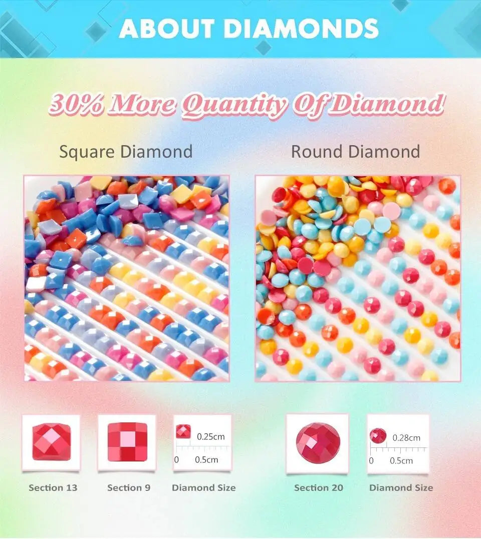 EverShine 5D Diamond Painting Gnome Pumpkin Full Drill Embroidery Dwarf DIY Mosaic Cartoon Portrait Halloween Decorations Gift