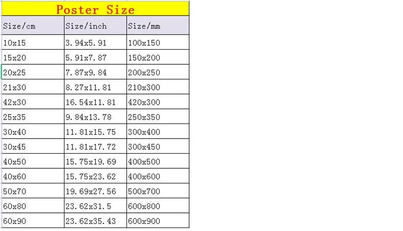 Modern Hindu God Anime Posters Sticky Whitepaper Sticker DIY Room Bar Cafe Kawaii Room Decor