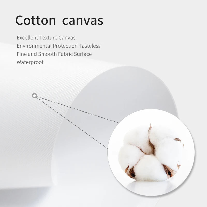 Lakshmi Krishna Buddha Shiva Ganesha Hindu Deity Canvas Wall Art  Spiritual Home Decor Posters  Prints